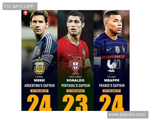 全球足坛顶级球星盘点 从梅西C罗到年轻新星的崛起与未来 全球足坛顶级球星盘点 从梅西C罗到年轻新星的崛起与未来