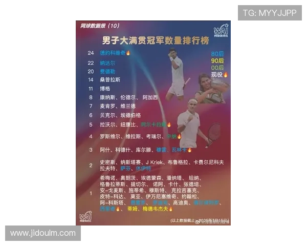 广州网球队在全国网球意识排行榜中荣登第六名彰显实力与潜力 广州网球队在全国网球意识排行榜中荣登第六名彰显实力与潜力