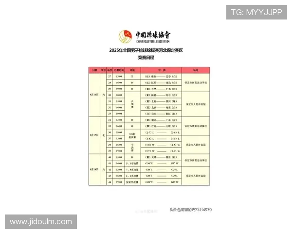 杭州排球队在选拔赛中以66分稳居积分榜首位 杭州排球队在选拔赛中以66分稳居积分榜首位