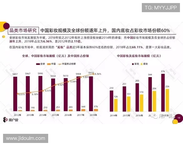 深入解析北京足球队近期状态与表现数据分析报告 深入解析北京足球队近期状态与表现数据分析报告