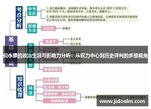 倪永康的政治生涯与影响力分析：从权力中心到历史评判的多维视角