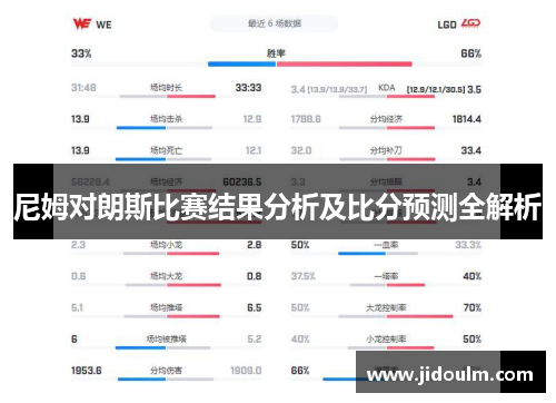 尼姆对朗斯比赛结果分析及比分预测全解析